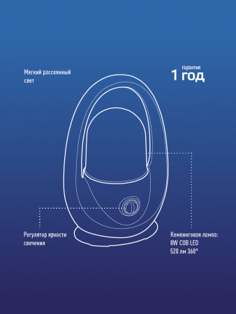 Фонарь кемпинговый аккумуляторный, 8W COB LED, аккум. 4V 2Ah, 520Лм, 15 часов Космос KOSAC6012HWLED