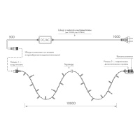 Гирлянда светодиодная декоративная ARD-STRING-CLASSIC-10000-CLEAR-100LED-FLASH Warm/Warm (230V, 7W) (ARDCL, IP65) Arlight 025814