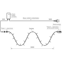 Гирлянда светодиодная декоративная ARD-STRING-HOME-5000-CLEAR-50LED-LIVE RGB (230V, 3.5W) (ARDCL, IP20) Arlight 025763