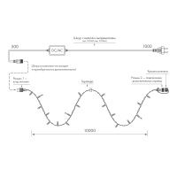 Гирлянда светодиодная декоративная ARD-STRING-CLASSIC-10000-CLEAR-100LED-FLASH Gold (230V, 7W) (ARDCL, IP65) Arlight 025820