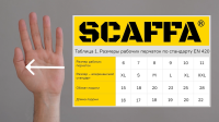 Перчатки Мир КП (SFP480) размер 8 SCAFFA 00-01018570