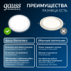 997520224 Светильник светодиодный ДВО 26 Вт 2250 лм 4000К AC 220В IP20 круг D225х26мм монт d190мм Пластик Elementary Gauss GAUSS 