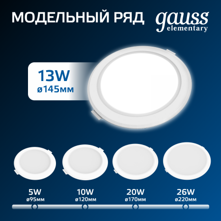 Светильник светодиодный ДВО 13 Вт 1000 лм 4000К AC 220В IP20 круг D145х26мм монт d120мм Пластик Elementary Gauss GAUSS 997420212