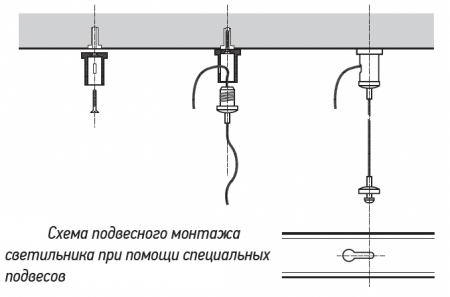 Комплект креплений PSO-02 S-2х1.0m для подвесного монтажа  JazzWay 5059207