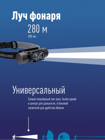Фонарь налобный велосипедный аккумуляторный 10Вт LED/съемнLi-ion18650 1200mAh/алюминий/USBшнур, Космос KOS501Lit