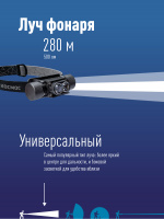 Фонарь налобный велосипедный аккумуляторный 10Вт LED/съемнLi-ion18650 1200mAh/алюминий/USBшнур, Космос KOS501Lit