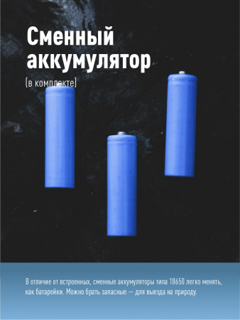 Фонарь налобный велосипедный аккумуляторный 10Вт LED/съемнLi-ion18650 1200mAh/алюминий/USBшнур, Космос KOS501Lit