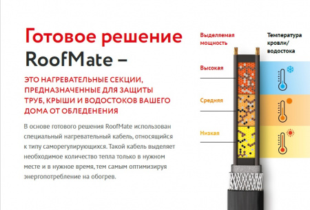 Секция нагревательная кабельная RoofMate 30 Вт/м 20 м ССТ 2265952