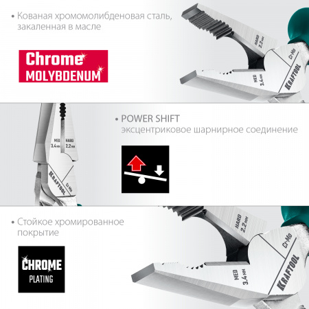 Набор губцевого инструмента 4 шт KRAFTOOL 22012