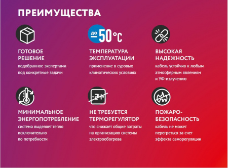 Секция нагревательная кабельная RoofMate 30 Вт/м 30 м ССТ 2265954