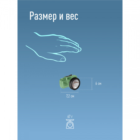 Фонарь налобный аккум/2ВтLED/Li-ion 14500 500mAh/ABS-пластик/USB-шнур type C Космос KOC516Lit