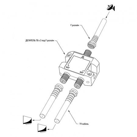 Делитель ТВ х 2 под F разъём 5-2500 МГц ''СПУТНИК'', REXANT 05-6201