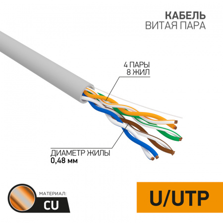 01-0052 Витая пара PROconnect U/UTP 4PR 24AWG CAT5e бухта 305м REXANT 
