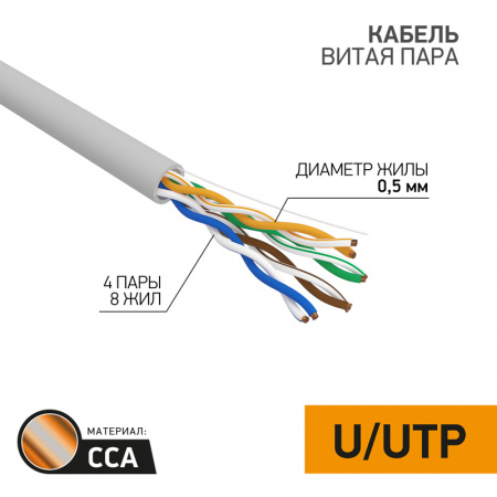 01-0043-3 Витая пара PROconnect U/UTP 4PR 24AWG CCA CAT5e PVC серый бухта 305м REXANT 