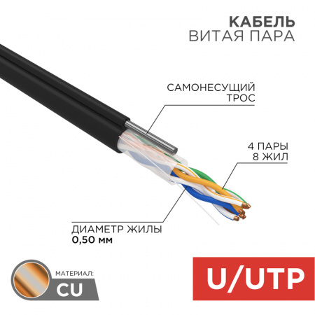 01-0046 Витая пара U/UTP 4PR 24AWG CAT5e OUTDOOR + ТРОС*1 REXANT 