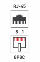 Проходник компьютерный RJ-45(8P-8C) cat 5e (гнездо-гнездо), REXANT 03-0101