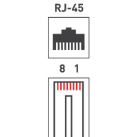 05-1021-3 Джек RJ-45 8P8C CAT 5e PROCONNECT REXANT 