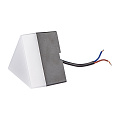 Специальные светильники LED