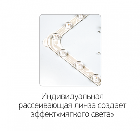 5060814 Светильник светодиодный ДБО-30w OPAL 4000К белый 2400Лм IP20 JazzWay 