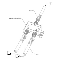 Делитель ТВ х 2 под F разъём 5-1000 МГц PROCONNECT ProConnect 05-6021