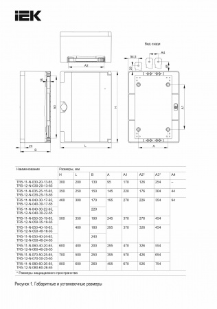 TR5-12-N-040-30-17-65 TETRA 5 Корпус пластиковый ЩМПп 400х300х170мм IP65 IEK 