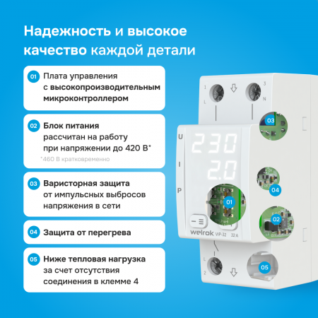 Многофункциональное реле Welrok VIP-32 WELROK 4660251140496
