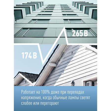 Светодиодная лампа LED 8.5Вт 220В Е14 D37х125 4500К холодный 720 лм Космос LkecLED8.5wCWE1445