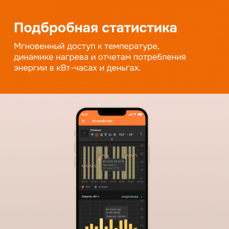 Терморегулятор для теплого пола Welrok oz bk WELROK 4660251140601