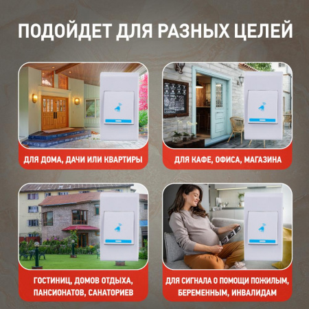 Б0053279 Звонок дверной беспроводной на батарейках 32 мелодии 100м IP20 со световой индикацией белый ААА A05 ЭРА 