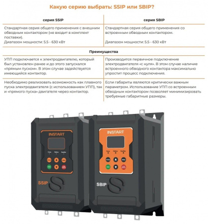 SBIP-18.5/37-04 Устройство плавного пуска 18.5квт|37A| (), 3 ~ 342-440В, IP00, Modbus RTU, сьемная панель, рускоязычное меню, встроенный обводной контактор Instart 00047100