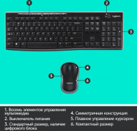Комплект клавиатура + мышь беспроводной MK270 Ru layout, черный Logitech 920-003381