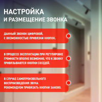 Звонок дверной беспроводной на батарейках 38 мелодий 180м IP20 с регулятором громкости и световой индикацией черный 3АА/А23 C88 ЭРА Б0054087