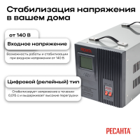 Стабилизатор АСН-10000/1-Ц Ресанта 63/6/8