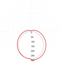 Светильник светодиодный ДВО/ДПО 36W 595х595х19 4000К 3600Лм призма IP40 драйвер в комплекте ЭРА Б0039057