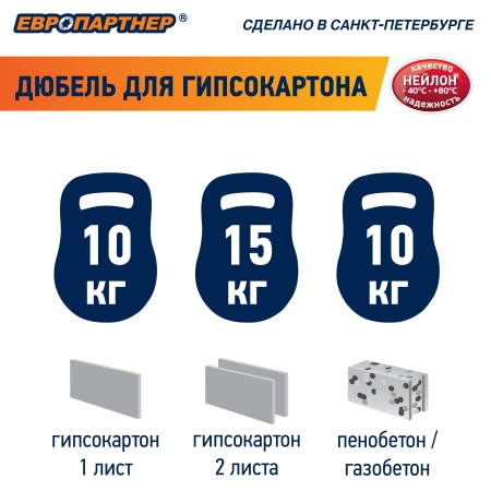 86912 Анкер для гипсокартона PBA 14х39 с шурупом (100шт) Европартнер 