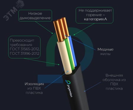 кабель силовой ВВГнг(А)-LS 2х1.5пл-0.660 (100м) РЭК/Prysmian 1602040101 ГОСТ 31996-2012, ТУ 3520-005-50951092-2005