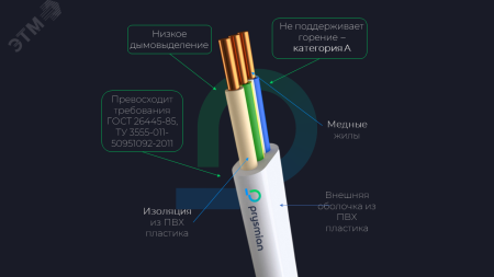 Провод ПВВП 3х2.5 РЭК/Prysmian 0703050201 ГОСТ 26445-85, ТУ 3555-011-50951092-2011