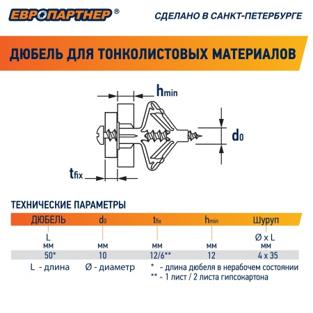 86911 Анкер для тонколистовых материалов PLA 10х50 с    шурупом (60шт) Европартнер 