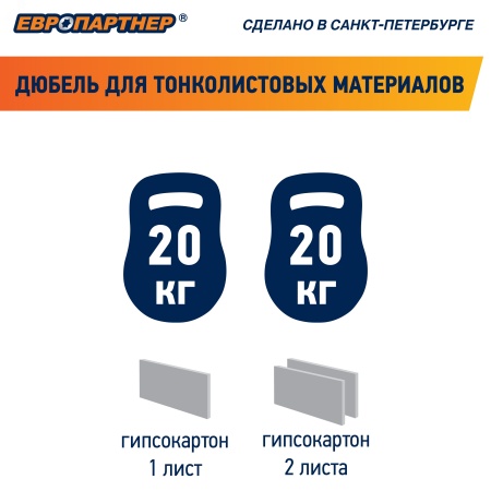 86911 Анкер для тонколистовых материалов PLA 10х50 с    шурупом (60шт) Европартнер 