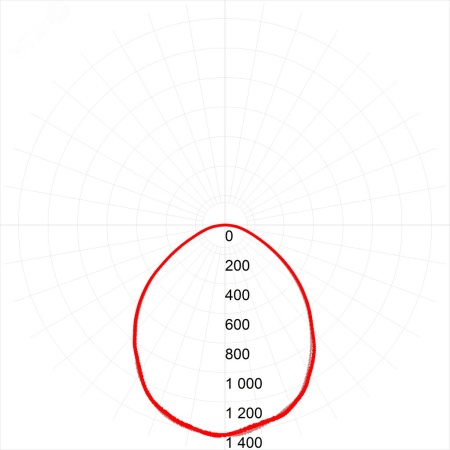 Б0039318 Светильник светодиодный ДВО/ДПО 36W 595х595х19 6500К 3060Лм матовый IP40 драйвер в комплекте ЭРА 