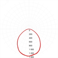 Светильник светодиодный ДВО/ДПО 36W 595х595х19 6500К 3060Лм матовый IP40 драйвер в комплекте ЭРА Б0039318