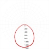 Б0039318 Светильник светодиодный ДВО/ДПО 36W 595х595х19 6500К 3060Лм матовый IP40 драйвер в комплекте ЭРА 