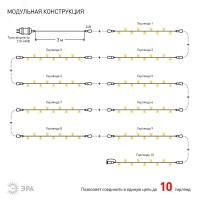 ENON-5B Гирлянда LED Нить 5 м теплый свет, 24V, IP44 (80/1920) необходим трансформатор Б0041911 приобретается отдельно ЭРА Б0041904