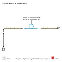 ENON-5B Гирлянда LED Нить 5 м теплый свет, 24V, IP44 (80/1920) необходим трансформатор Б0041911 приобретается отдельно ЭРА Б0041904