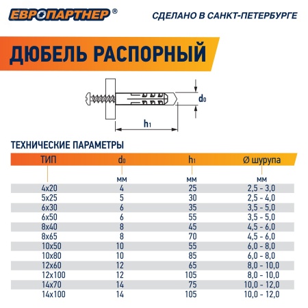 76082038 Дюбель нейлоновый PND-6 6х30мм (5000шт) Европартнер 