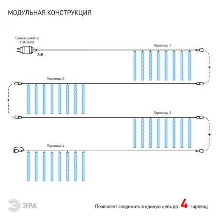 Б0041910 Гирлянда LED Сосульки 2.1м холодный свет, 7V, IP44 (трансформатор в комплекте) ЭРА 