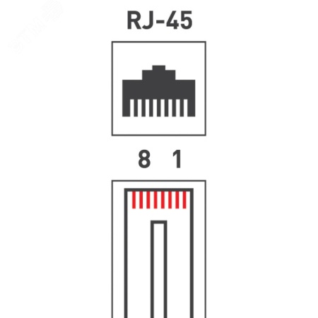 05-1021 Джек RJ-45 8P8C CAT 5e, REXANT 