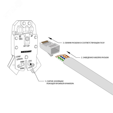 05-1021 Джек RJ-45 8P8C CAT 5e, REXANT 