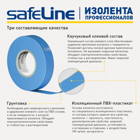 9364 Изолента ПВХ зеленая 15мм 20м Safeline SafeLine 