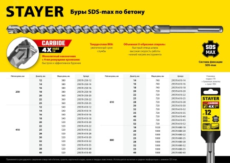 29370-250-12 Бур HERCULES-4Х 12 x 250/380 мм SDS-max STAYER 